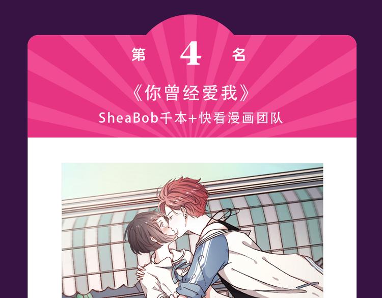 🍛全民打榜 《甜美的咬痕》霸坐榜首 第16页