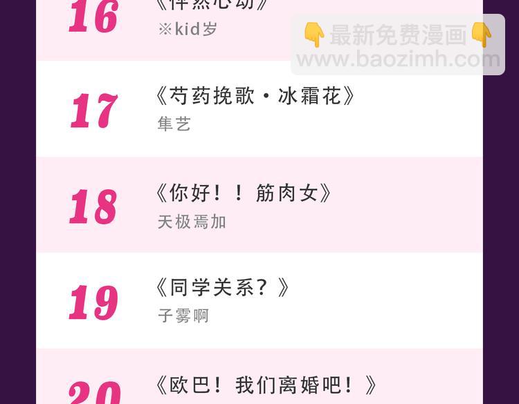 🍛全民打榜 《甜美的咬痕》霸坐榜首 第26页