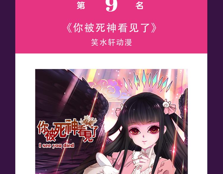 🍛全民打榜 《甜美的咬痕》霸坐榜首 第5页