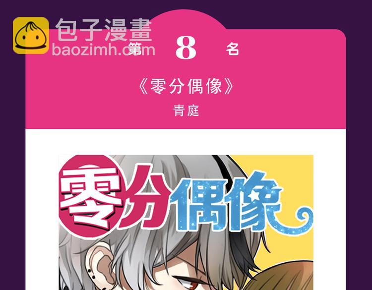 🍛全民打榜 《甜美的咬痕》霸坐榜首 第7页