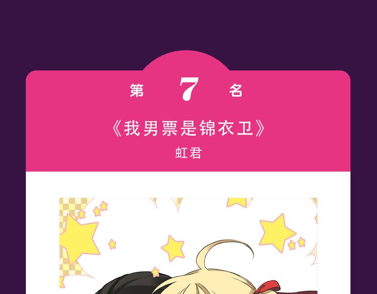 🍛全民打榜 《甜美的咬痕》霸坐榜首 第9页