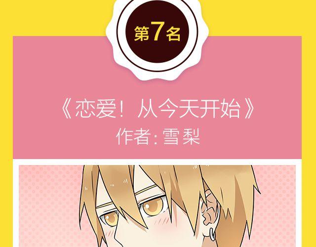 🍛全民打榜 11月榜单 整容游戏vs复仇高中，谁夺冠军？ 第10页