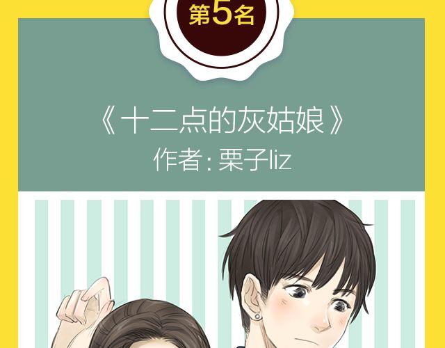 🍛全民打榜 11月榜单 整容游戏vs复仇高中，谁夺冠军？ 第15页