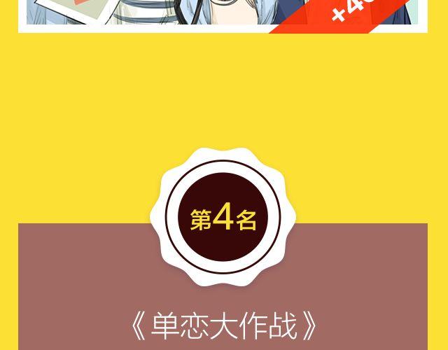 🍛全民打榜 11月榜单 整容游戏vs复仇高中，谁夺冠军？ 第17页