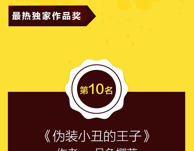 🍛全民打榜 11月榜单 整容游戏vs复仇高中，谁夺冠军？ 第2页