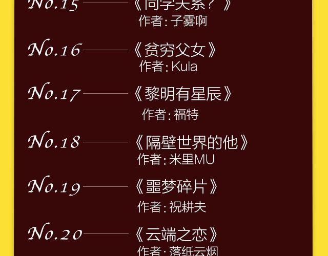 🍛全民打榜 11月榜单 整容游戏vs复仇高中，谁夺冠军？ 第29页