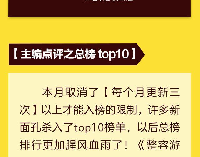 🍛全民打榜 11月榜单 整容游戏vs复仇高中，谁夺冠军？ 第30页