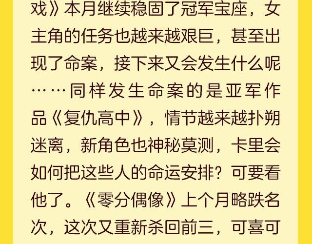 🍛全民打榜 11月榜单 整容游戏vs复仇高中，谁夺冠军？ 第31页