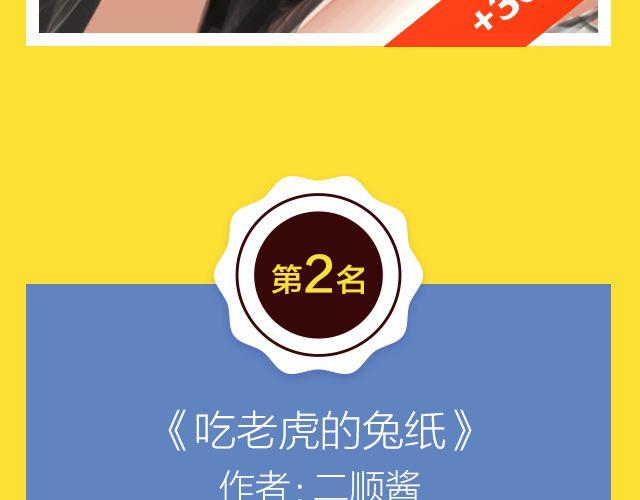 🍛全民打榜 11月榜单 整容游戏vs复仇高中，谁夺冠军？ 第36页