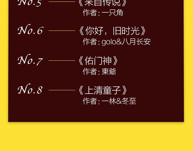 🍛全民打榜 11月榜单 整容游戏vs复仇高中，谁夺冠军？ 第42页