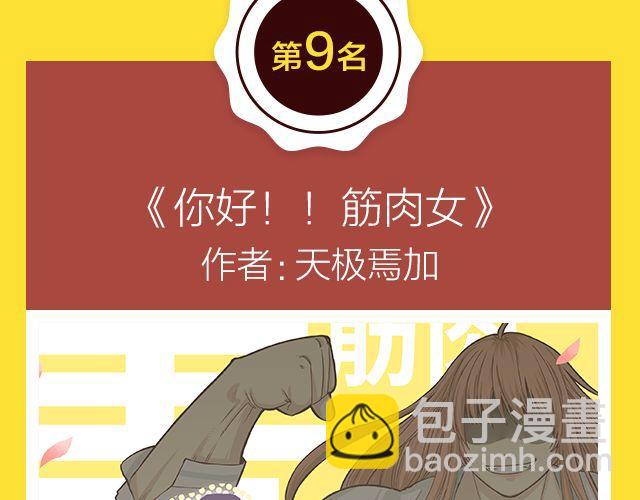 🍛全民打榜 11月榜单 整容游戏vs复仇高中，谁夺冠军？ 第5页