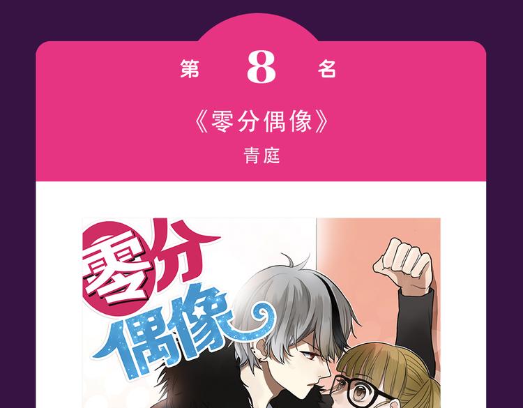 🍛全民打榜 《甜美的咬痕》蝉联冠军 第7页