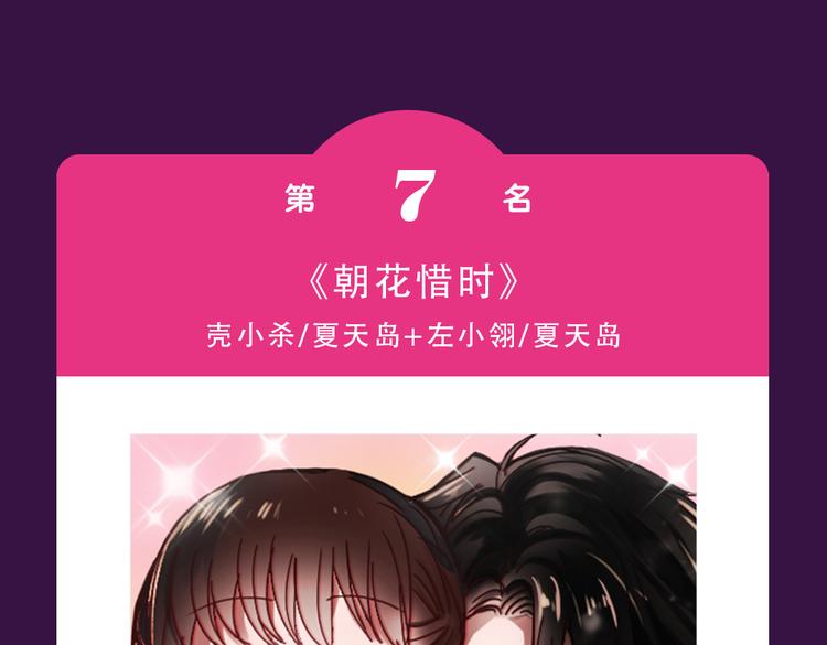 🍛全民打榜 《甜美的咬痕》蝉联冠军 第9页