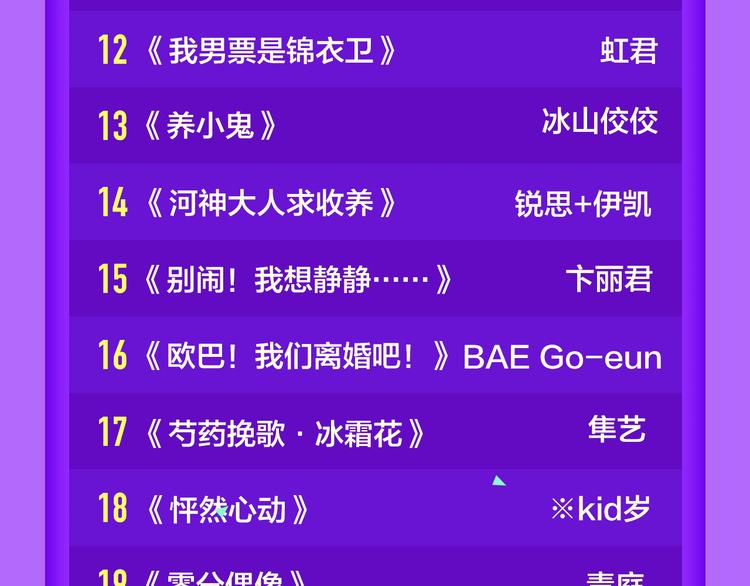 🍛全民打榜 《解开你的制服》空降Top2 第23页