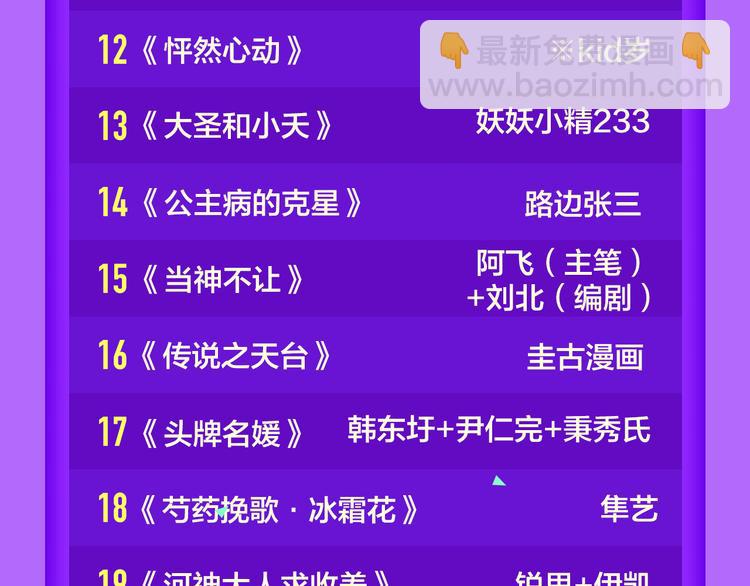 🍛全民打榜 《甜美的咬痕》回归冠军 第23页