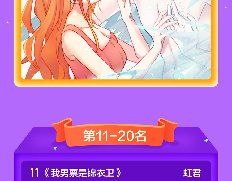 🍛全民打榜 新作《雪男》强势来袭！ 第22页