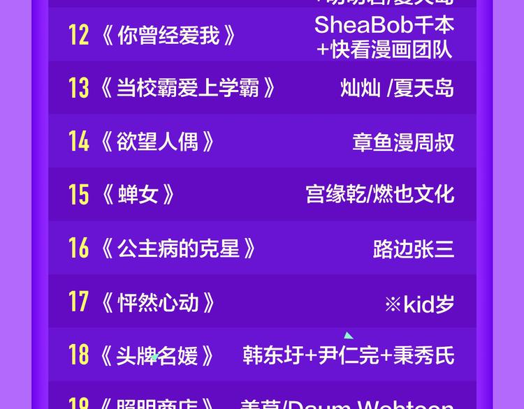 🍛全民打榜 《密会情人》荣登top1！ 第23页