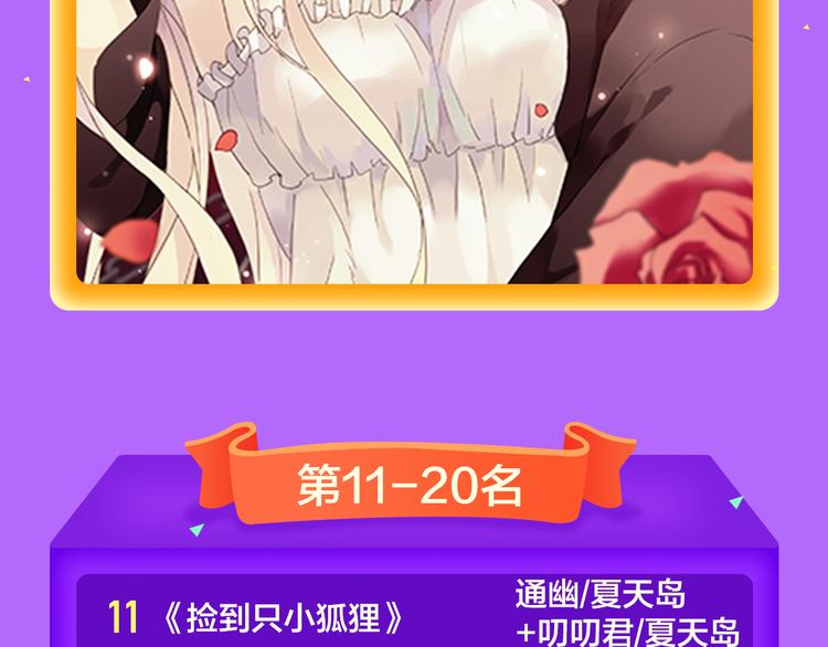 🍛全民打榜 《甜美的咬痕》夺冠归来！ 第22页