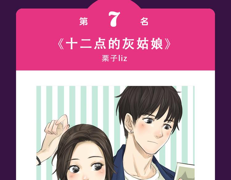 🍛全民打榜 《流言是匕首》空降 第9页
