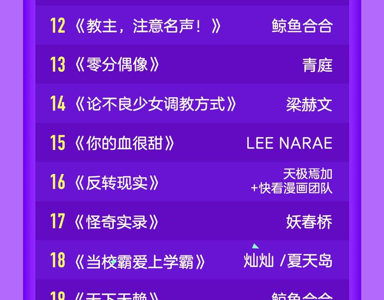 🍛全民打榜 《密会情人》第二季强势归来！ 第23页