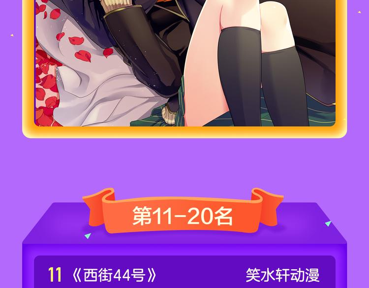 🍛全民打榜 《霸道王子的绝对命令》再登榜首！ 第22页