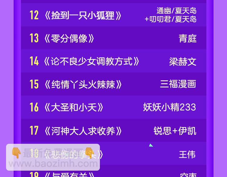🍛全民打榜 《霸道王子的绝对命令》再登榜首！ 第23页