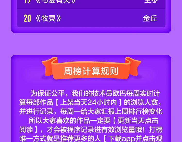 🍛全民打榜 《霸道王子的绝对命令》再登榜首！ 第24页