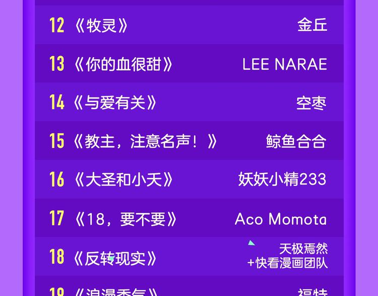🍛全民打榜 《我男票是锦衣卫》晋级TOP.2 第23页