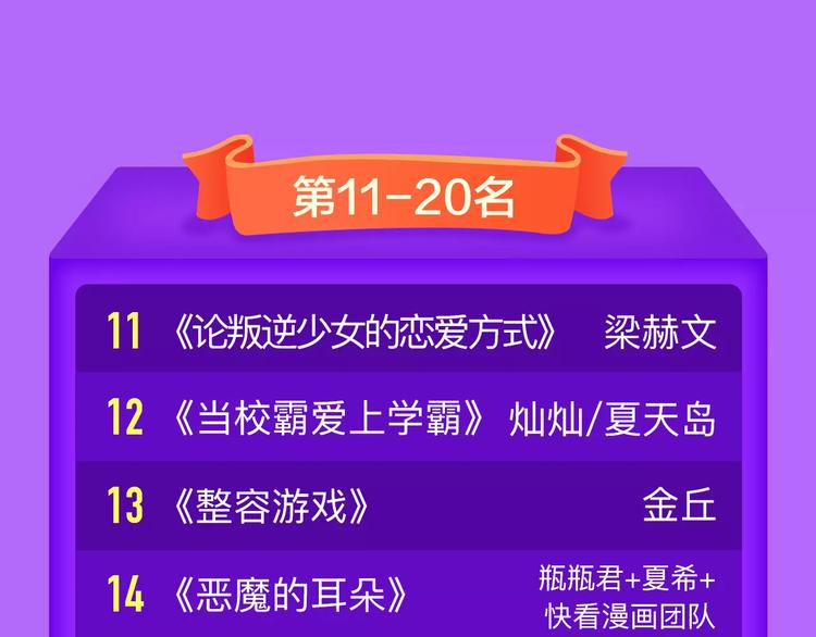 🍛全民打榜 《DOLO命运胶囊》空降第一 第23页