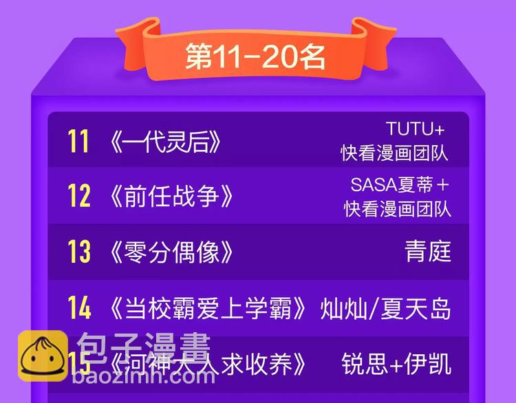 🍛全民打榜 《怦然心动》强势再登榜首！ 第23页