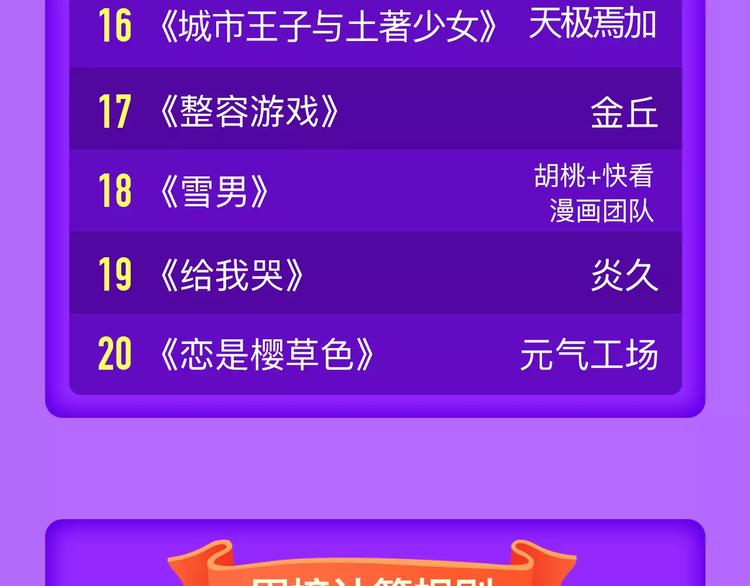 🍛全民打榜 《怦然心动》强势再登榜首！ 第24页
