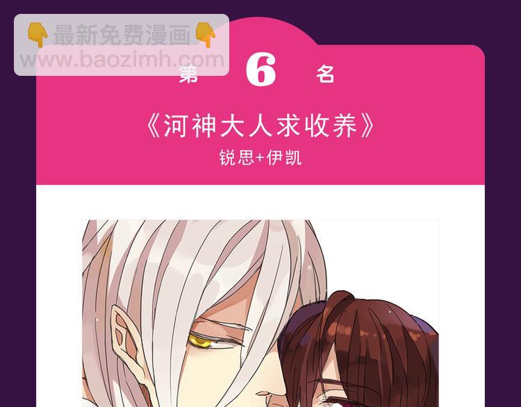 🍛全民打榜 第一名再次易主 第11页