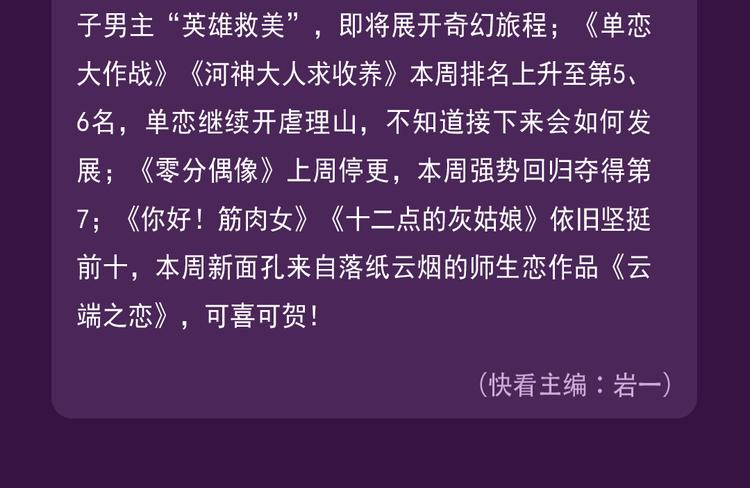 🍛全民打榜 第一名再次易主 第28页
