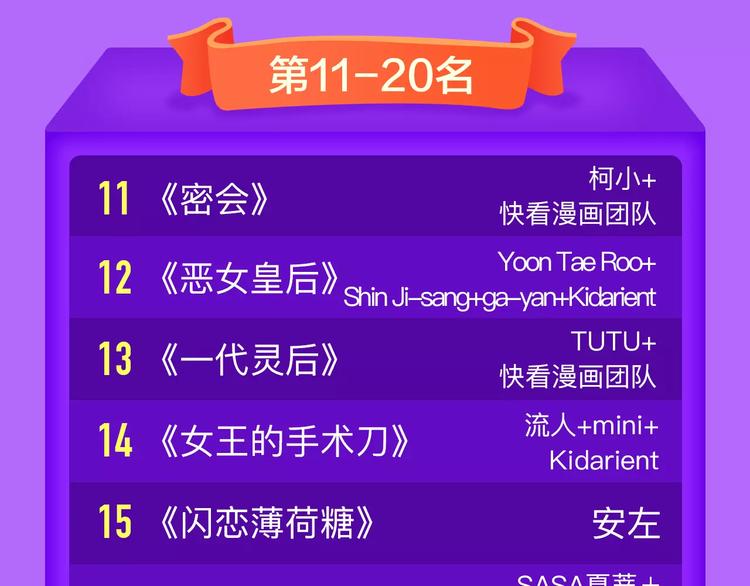 🍛全民打榜 《怦然心动》再度荣登TOP.1 第22页