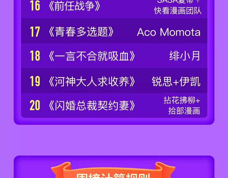 🍛全民打榜 《怦然心动》再度荣登TOP.1 第23页