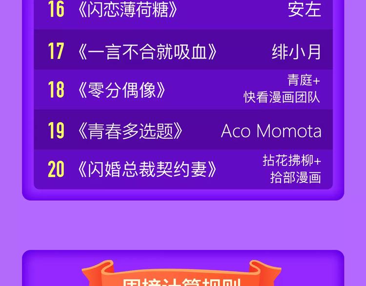 🍛全民打榜 《前任战争》成功晋级前10! 第23页