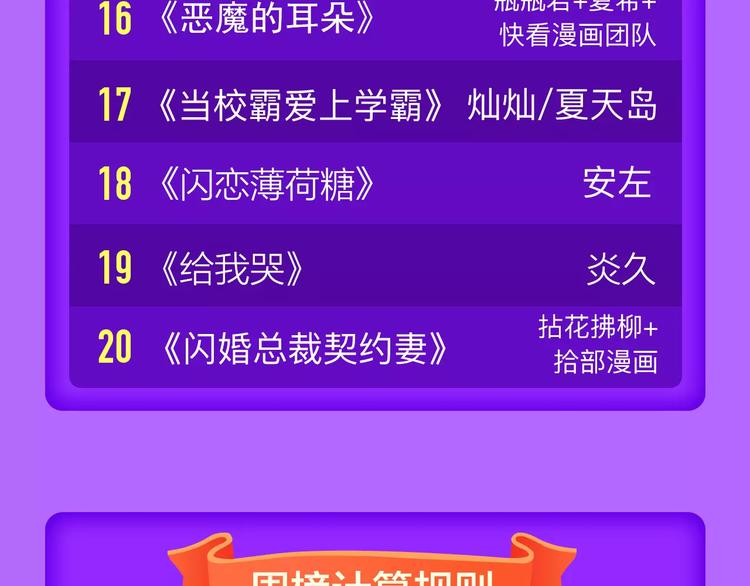 🍛全民打榜 《怦然心动》重登榜首王座！ 第23页