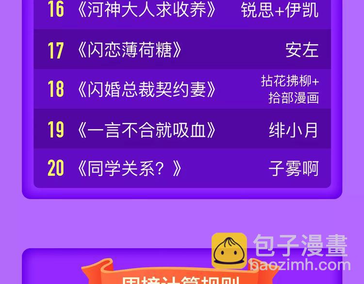 🍛全民打榜 《城市王子与土著少女》登榜前十 第23页