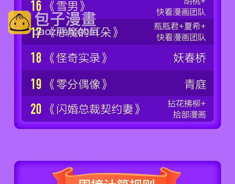 🍛全民打榜 《我男票是锦衣卫》登榜NO.1 第23页