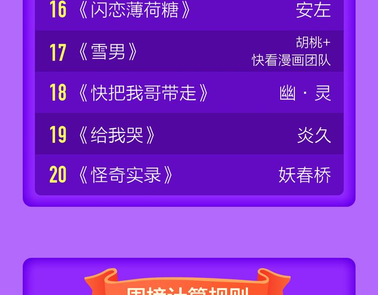 🍛全民打榜 《吾凰在上》强势晋级TOP3! 第23页