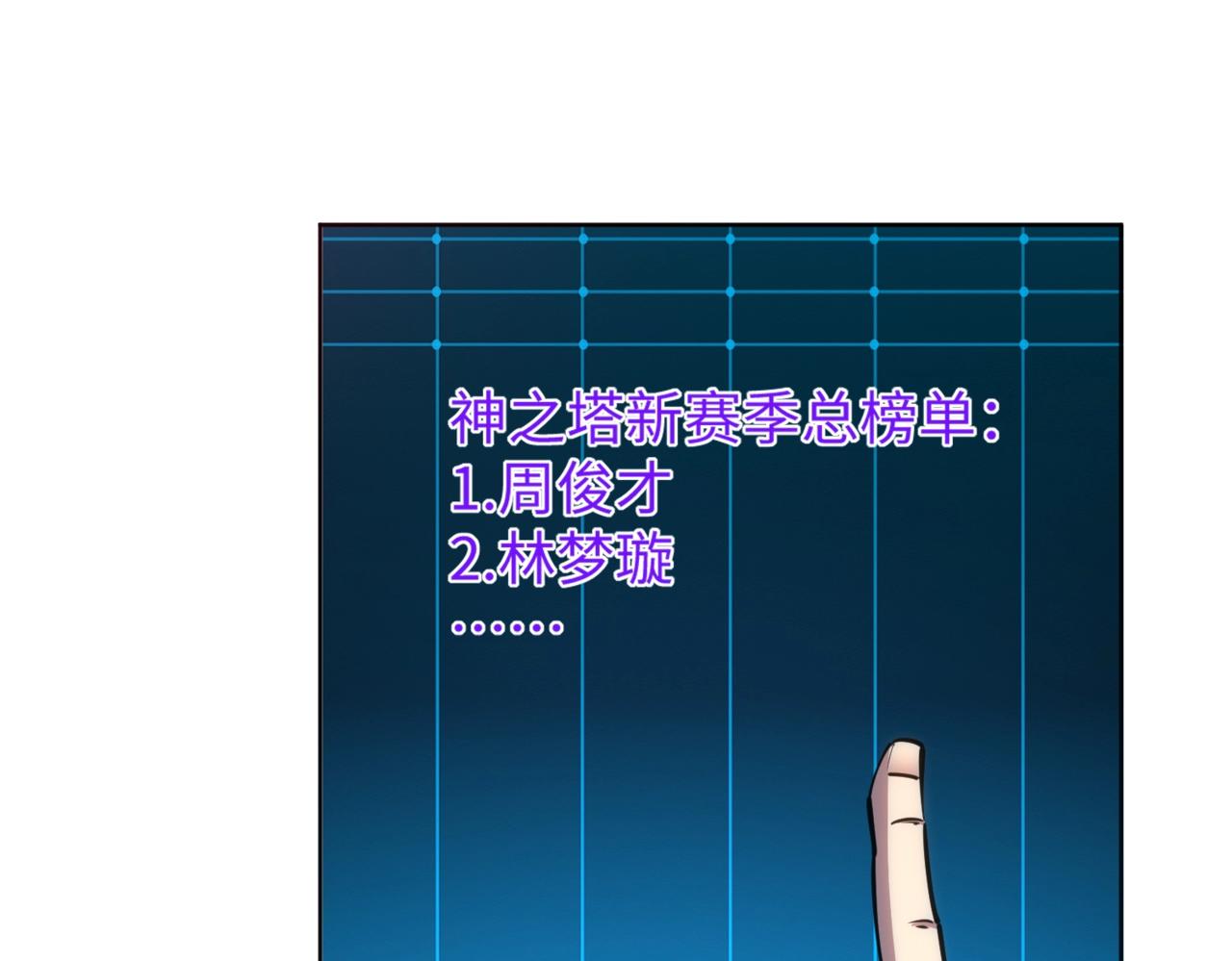 第7话 第一层BOSS战！来吧，我来玩玩！(1/3)-第7话