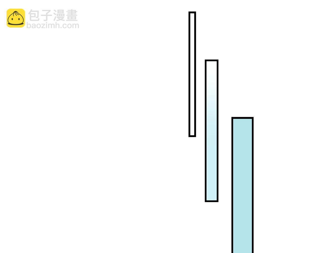 第13话 论持久战(1/4)-第13话