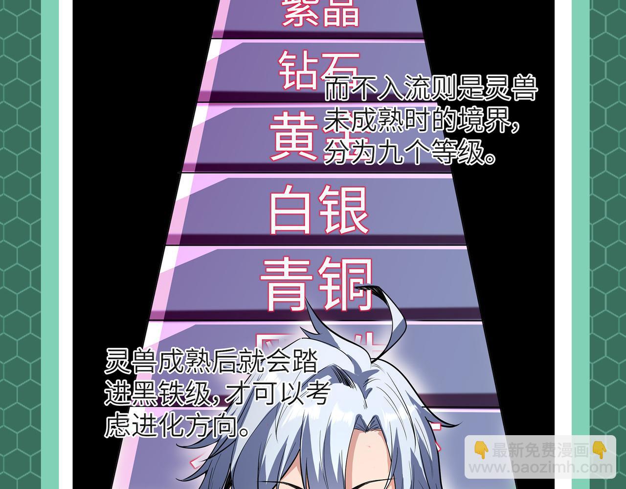 第3期 灵兽设定-第81话