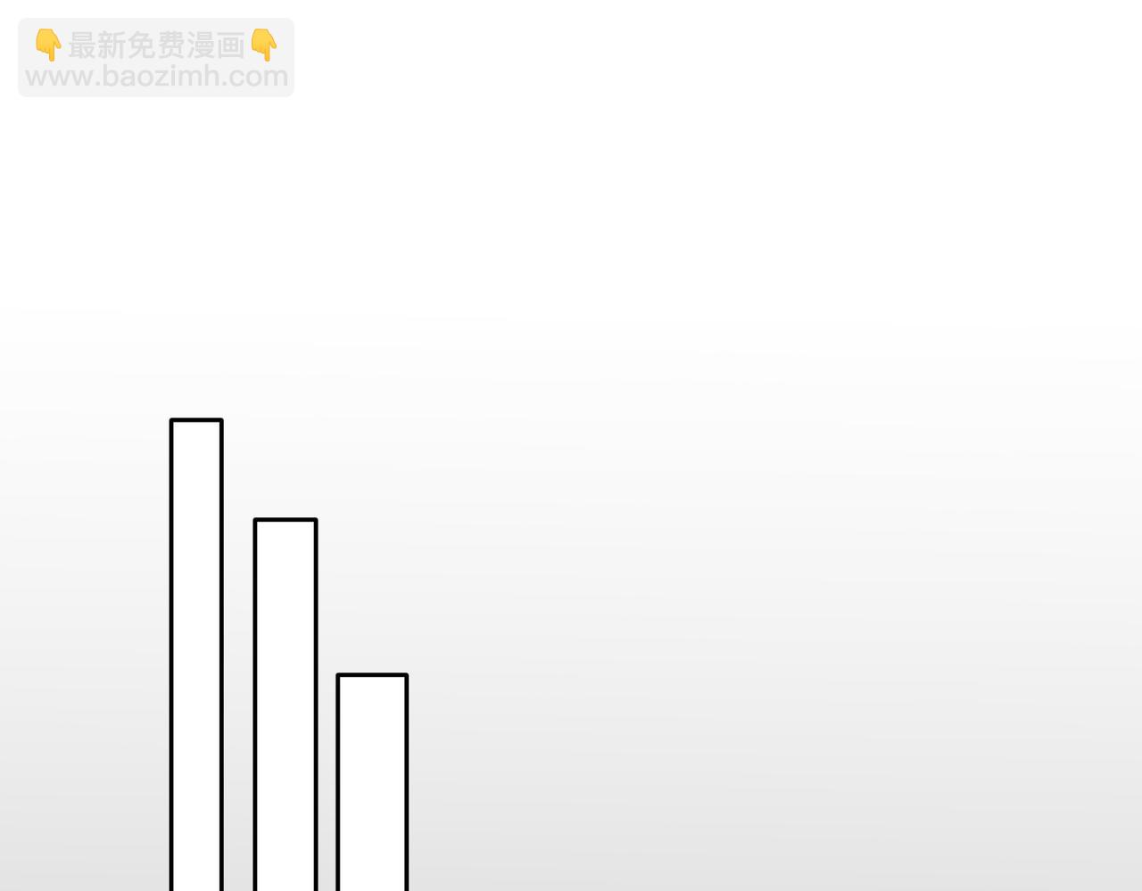 第129话 异变与愤怒(1/3)-第129话