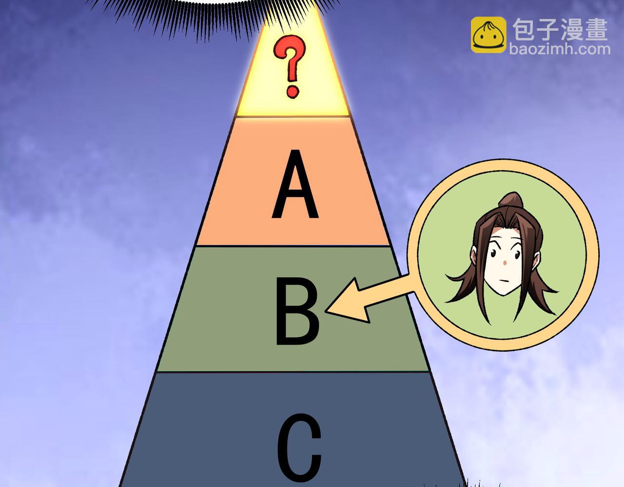 第175话 正面应对，大开杀戒！(1/4)-第175话