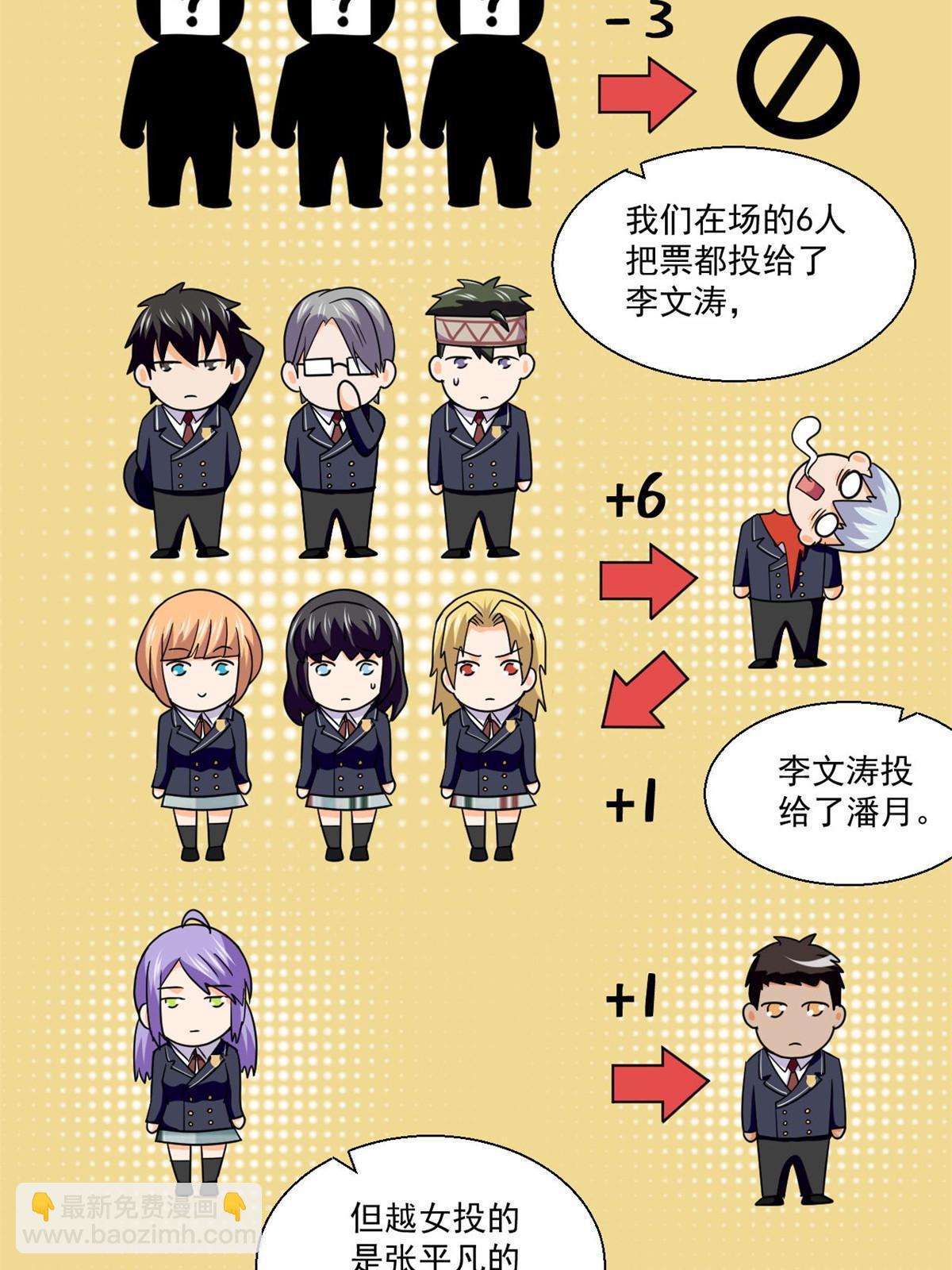 96 李文涛出局-第97话