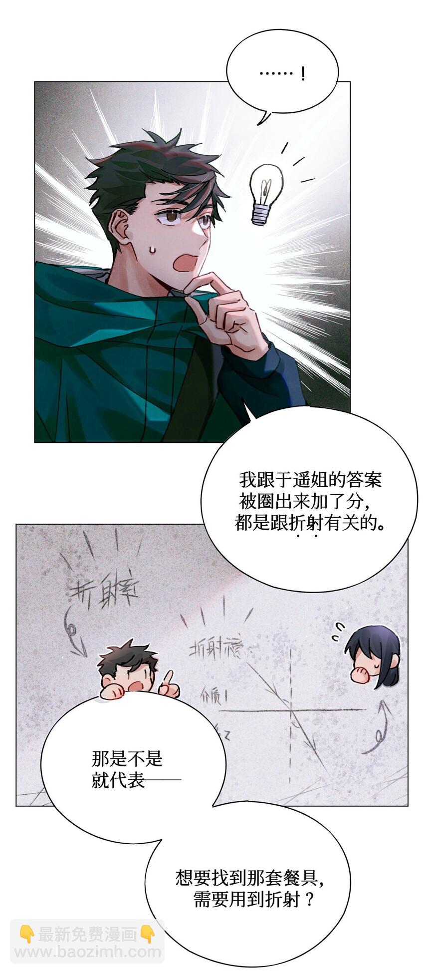 16 光学-第17话