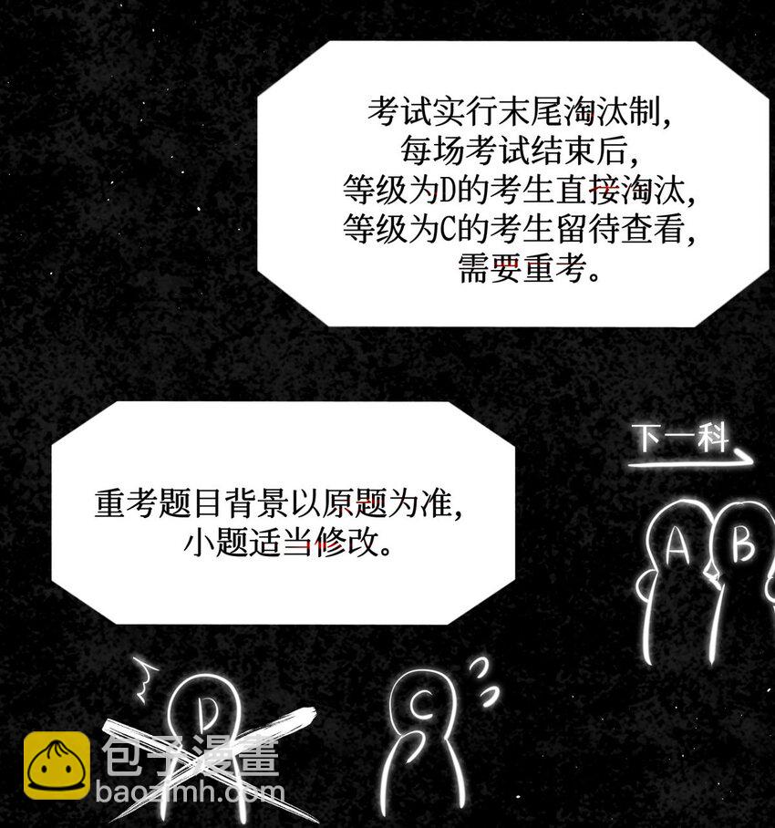 72 等级划分-第73话