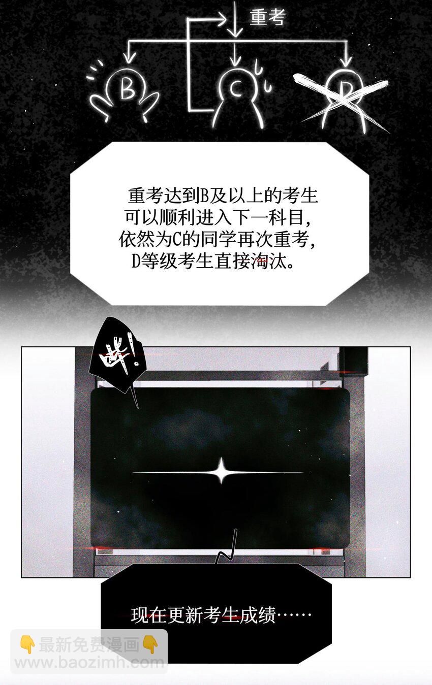 72 等级划分-第73话