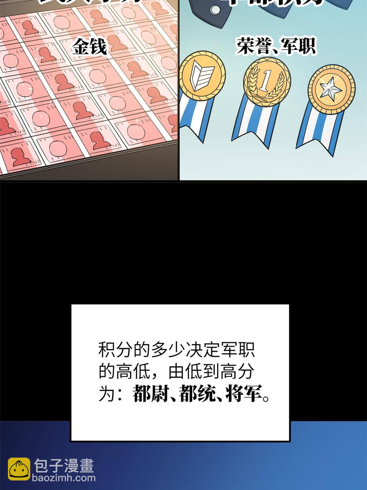 148 备战(1/2)-第153话
